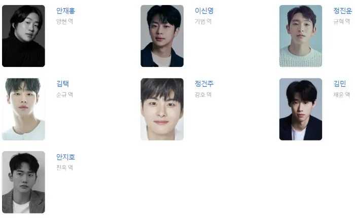 영화 리바운드 출연진