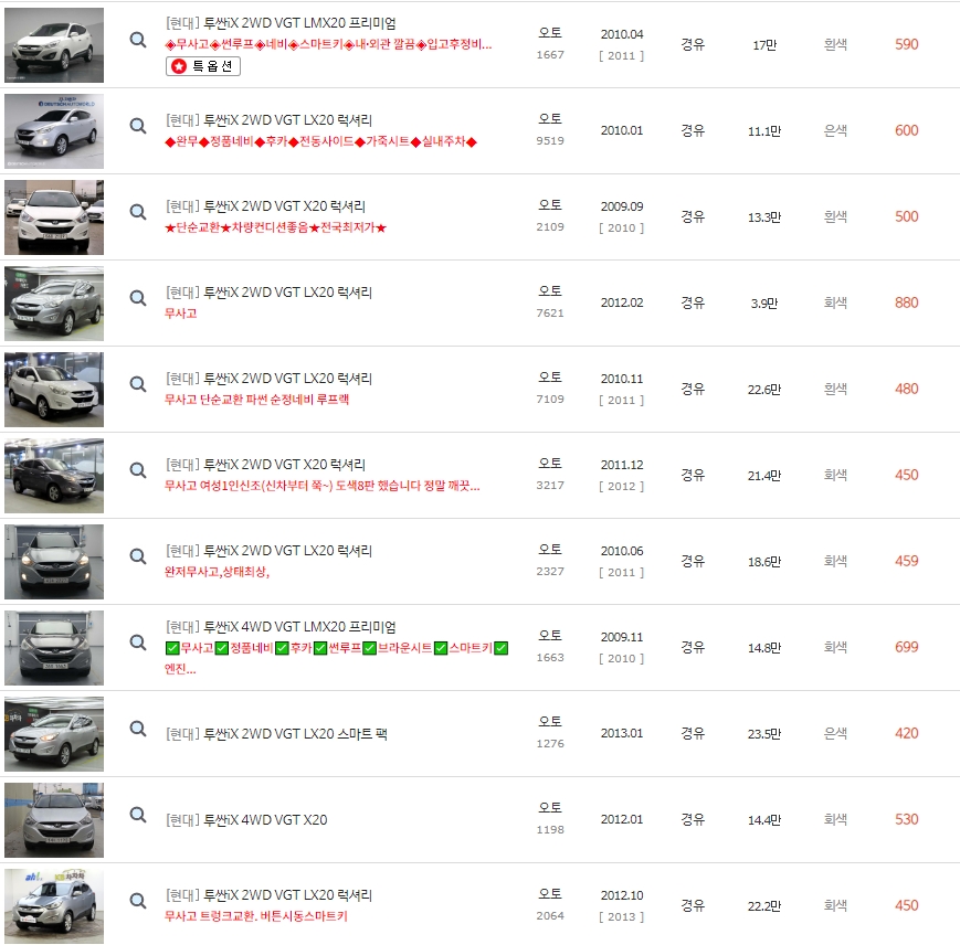 투싼IX 중고차 시세 : 379만원~990만원