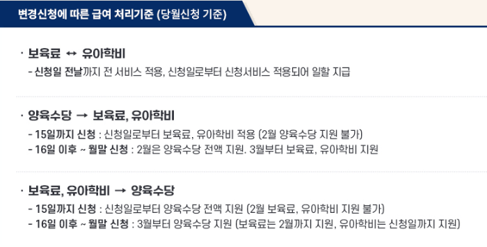 변경신청-급여처리기준(당월신청)