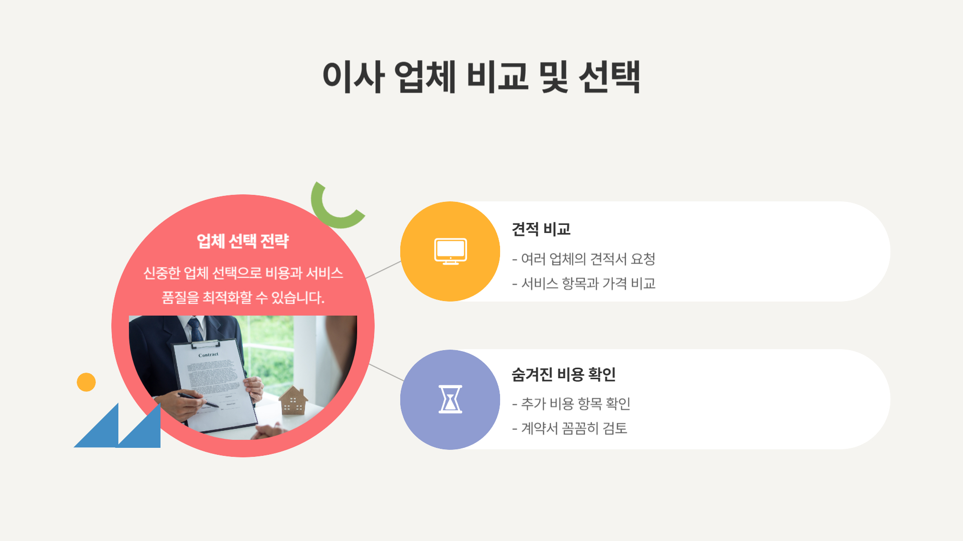 이사 비용 절감 팁