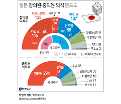 국회 이미지2