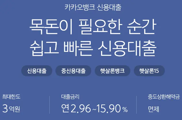 햇살론뱅크 출시