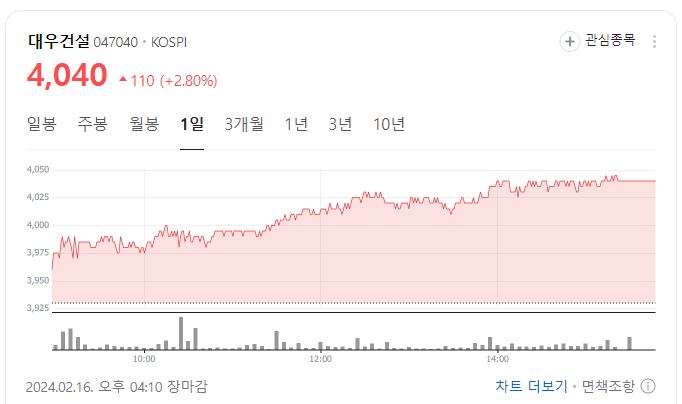삼성물산 대우건설 현대건설 시공능력평가 1군 아파트 건설사 순위