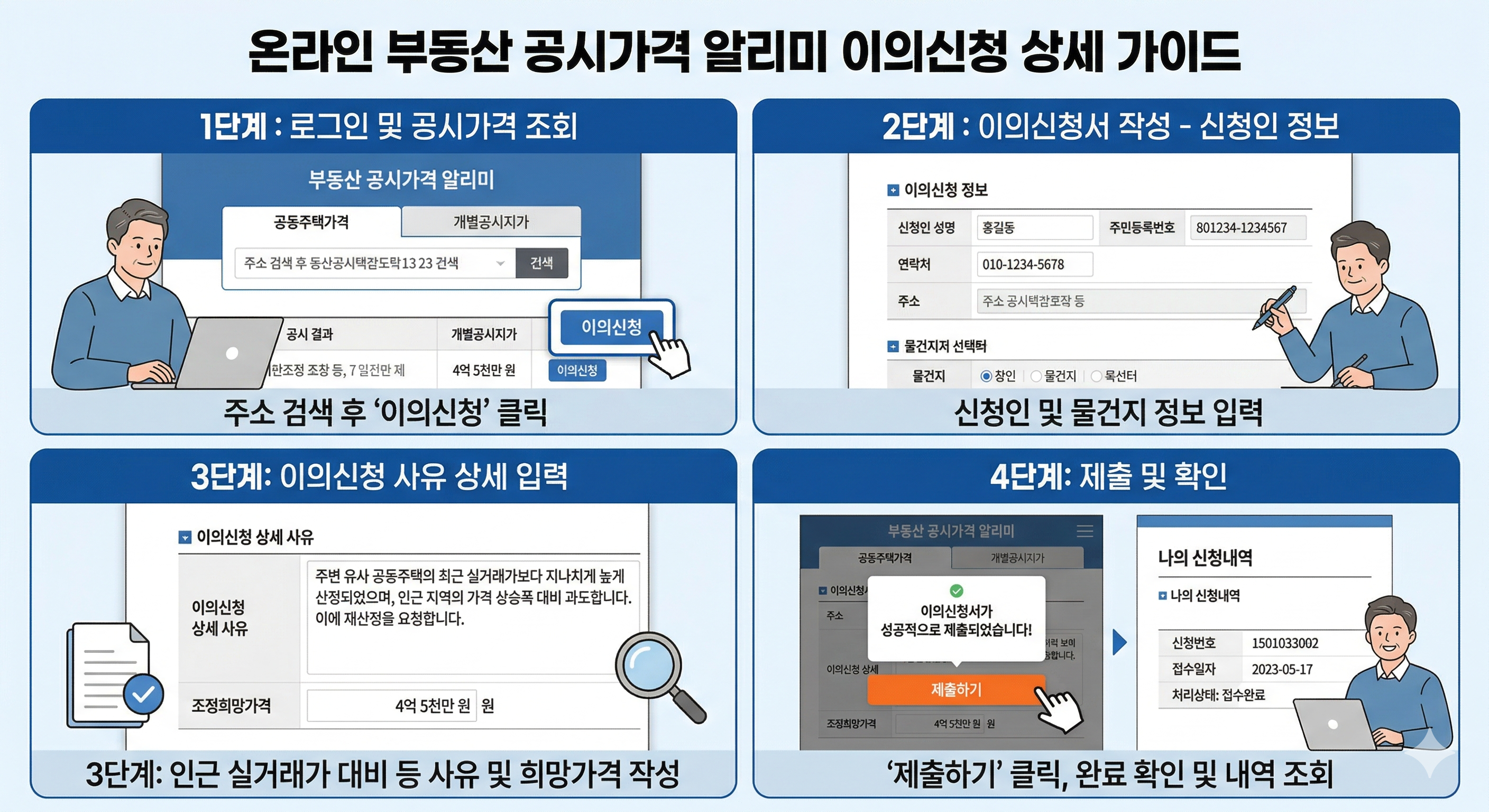 온라인 부동산 공시가격 알리미 사이트에서 이의신청서를 작성하고 제출하는 상세 과정