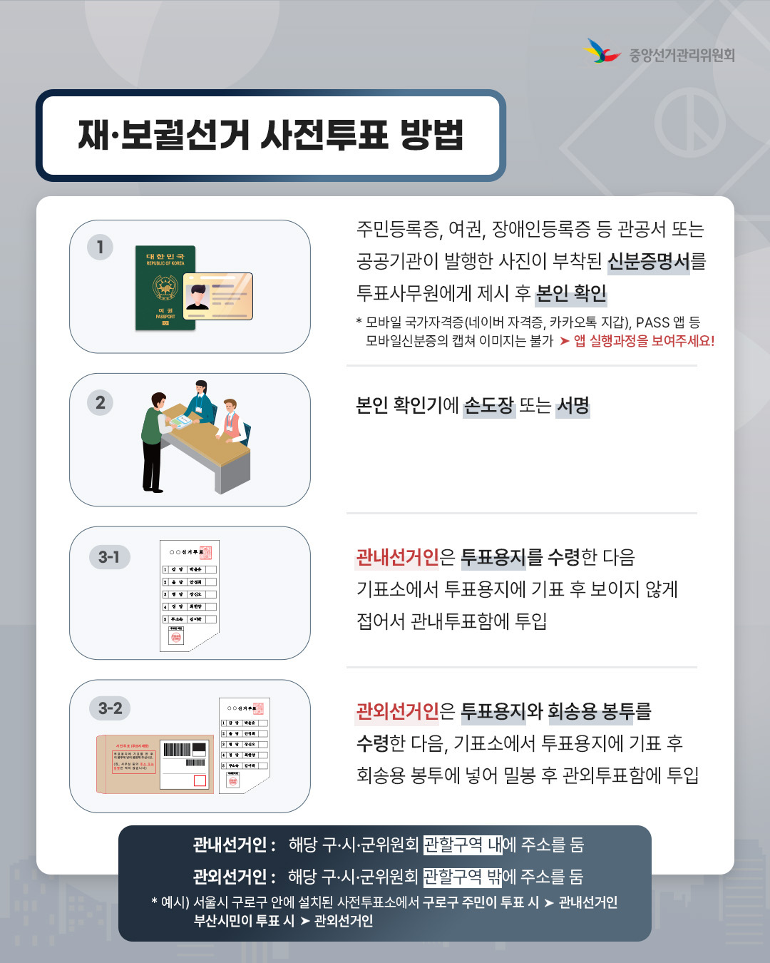 보궐선거 사전투표 방법&amp;#44; 투표 장소 찾기 2025