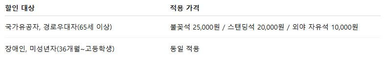 불꽃야구 직관 티켓 예매 꿀팁(강릉고 전)