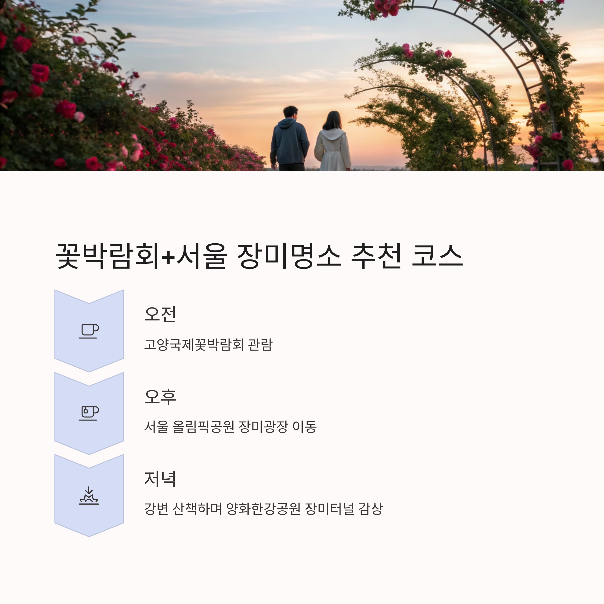고양국제꽃박람회 일정 및 서울 근교 5월 꽃구경 명소