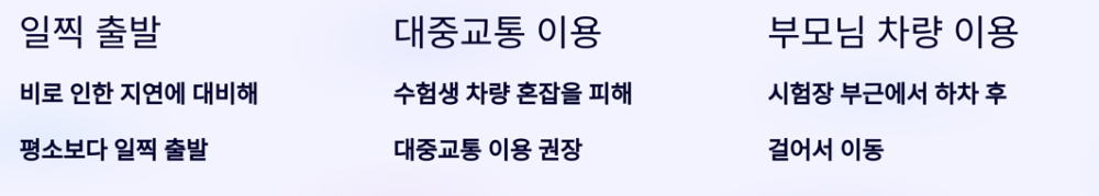 교통 상황 고려