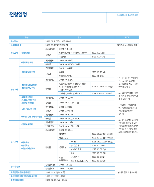 전형일정