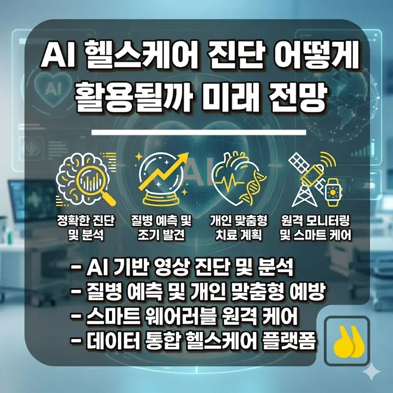How AI Healthcare Diagnosis Will Be Used