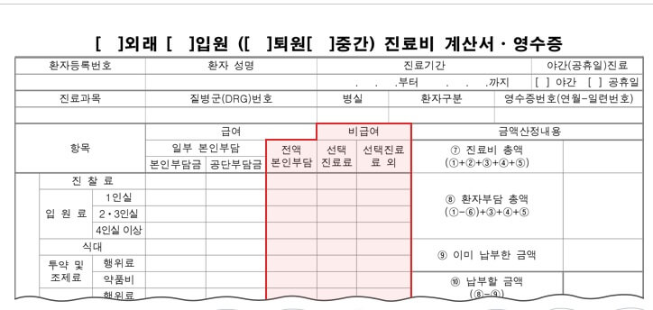 비급여 진료비 사전 확인