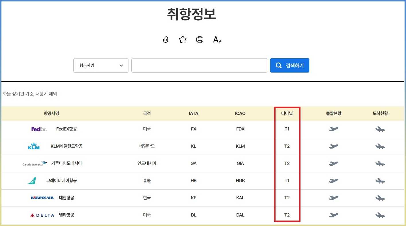 인천공항 제1여객터미널 항공사