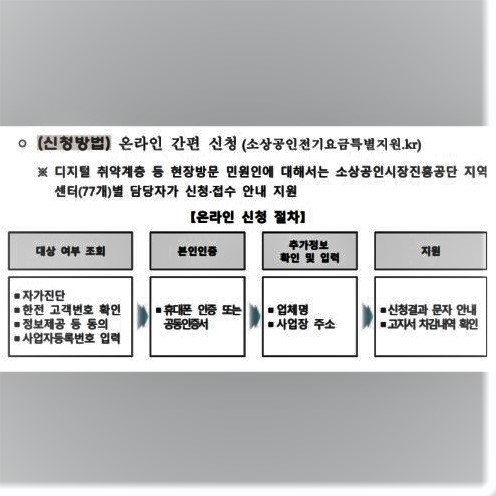 전기요금 지원금