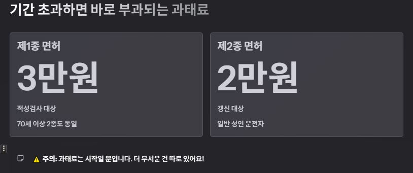 과태료