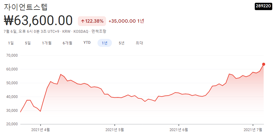 메타버스-관련주-10종목 메타버스-관련주-10종목