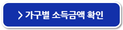 청년실업지원금 실업수당 신청