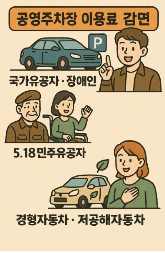 공영주차장 이용료 감면(대상,절차,주의사항)