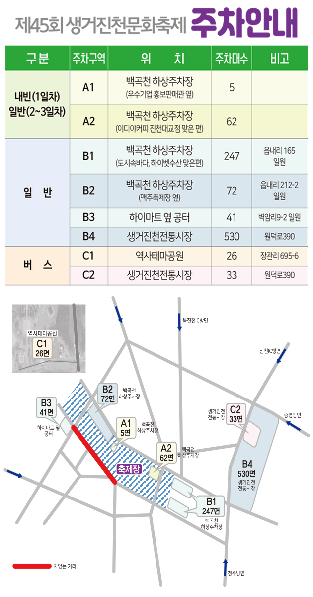 생거진천 문화축제