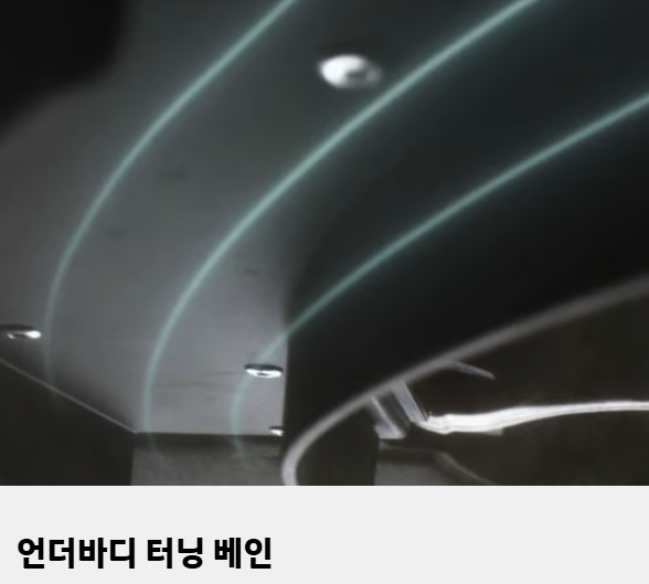 현대 아이오닉6N 가격