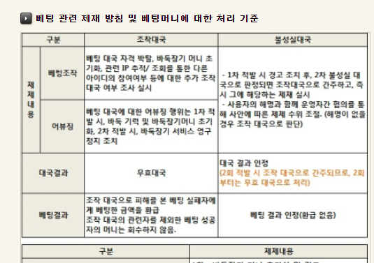 피망 바둑 게임방법