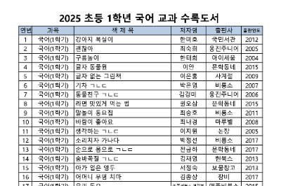 2025 초등학교 국어 교과서 수록도서
