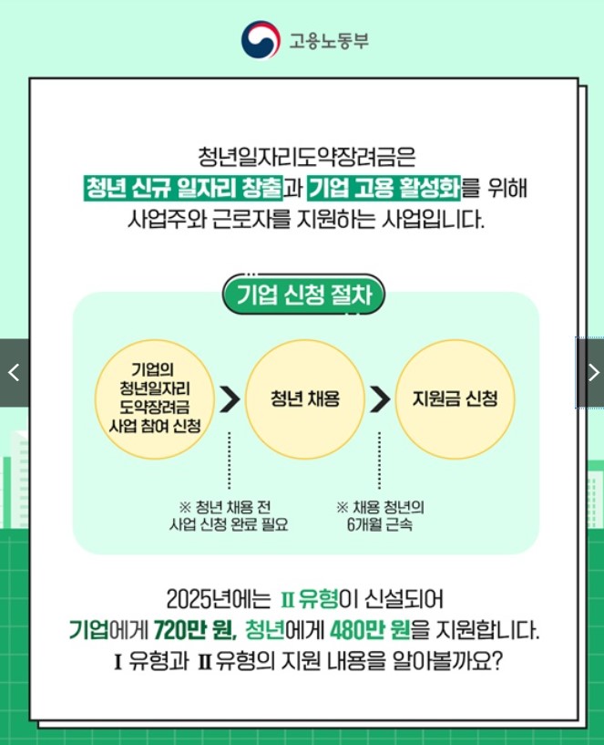 청년일자리도약장려금 신청