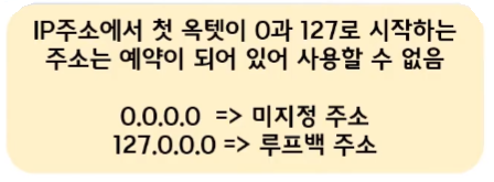 ip-아이피-클래스-옥텟