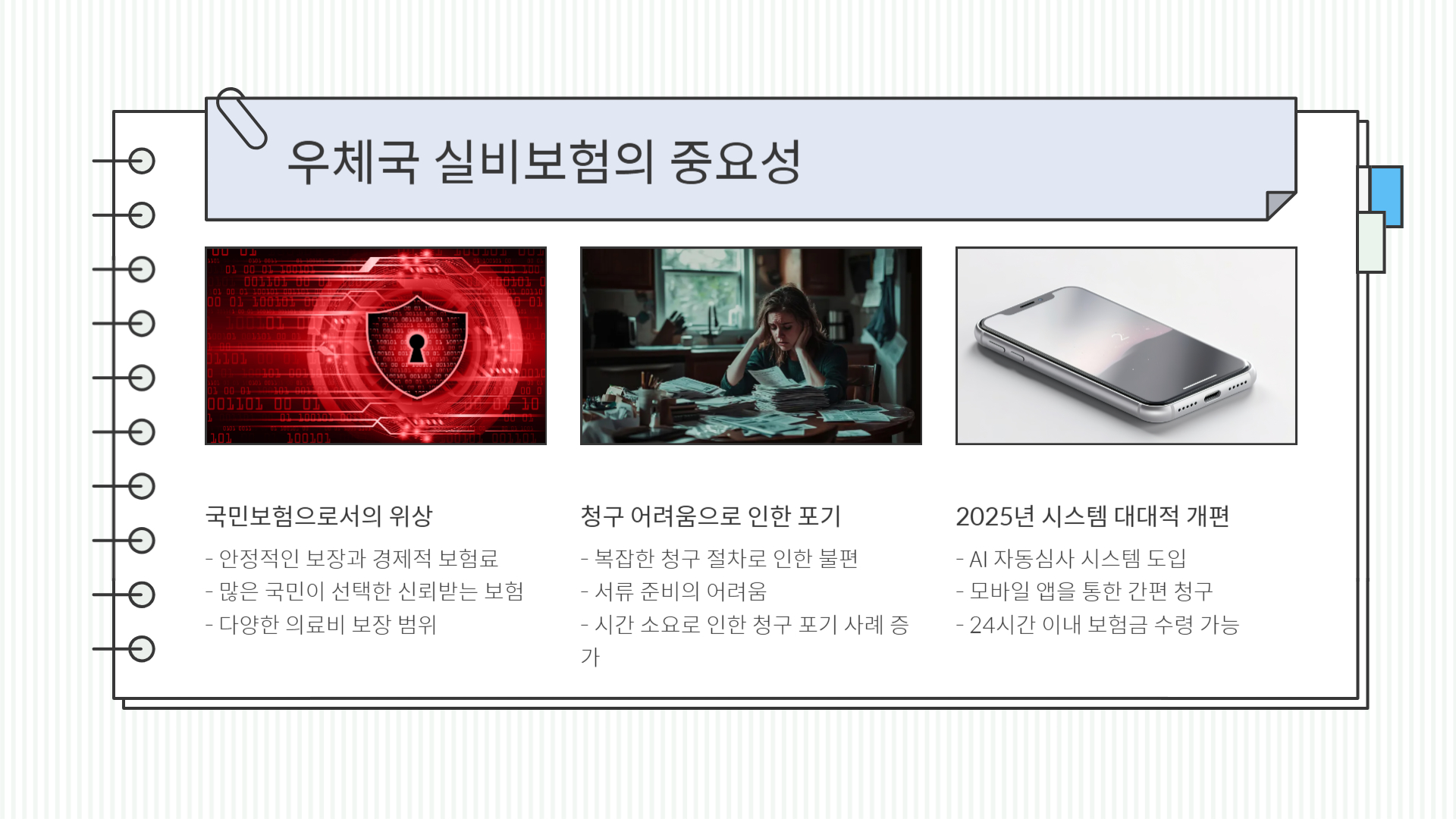 우체국 실비보험
