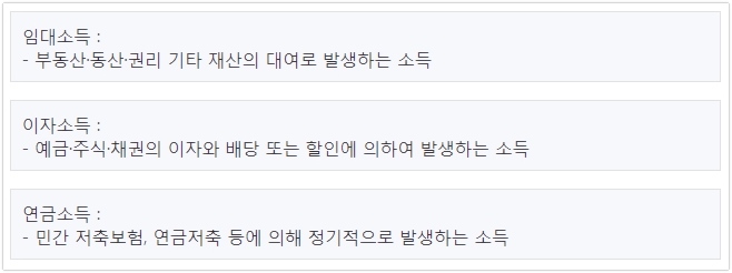 차상위계층 기준 확인 방법 및 혜택