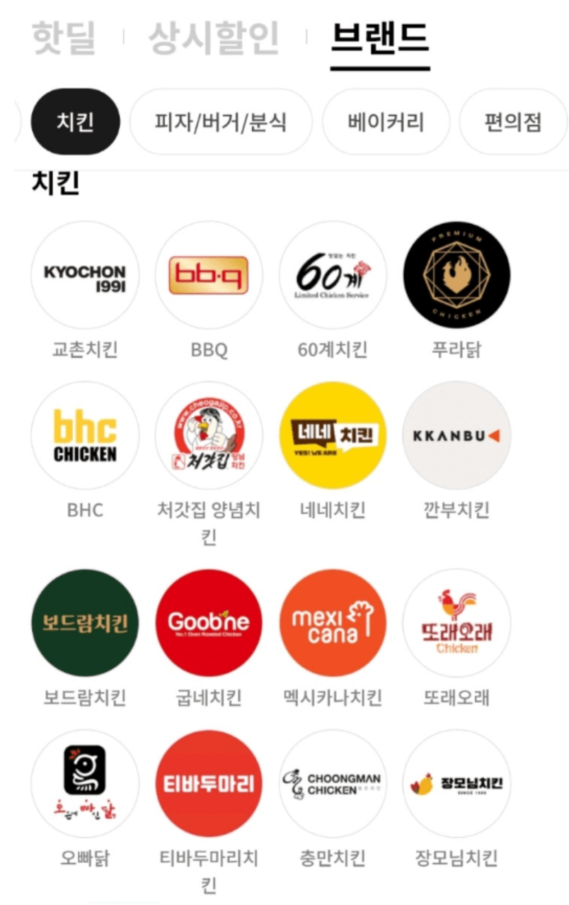 가는 곳마다 할인 받는 휴대폰쿠폰지갑 후기, 결제해서 사용할만 할까?