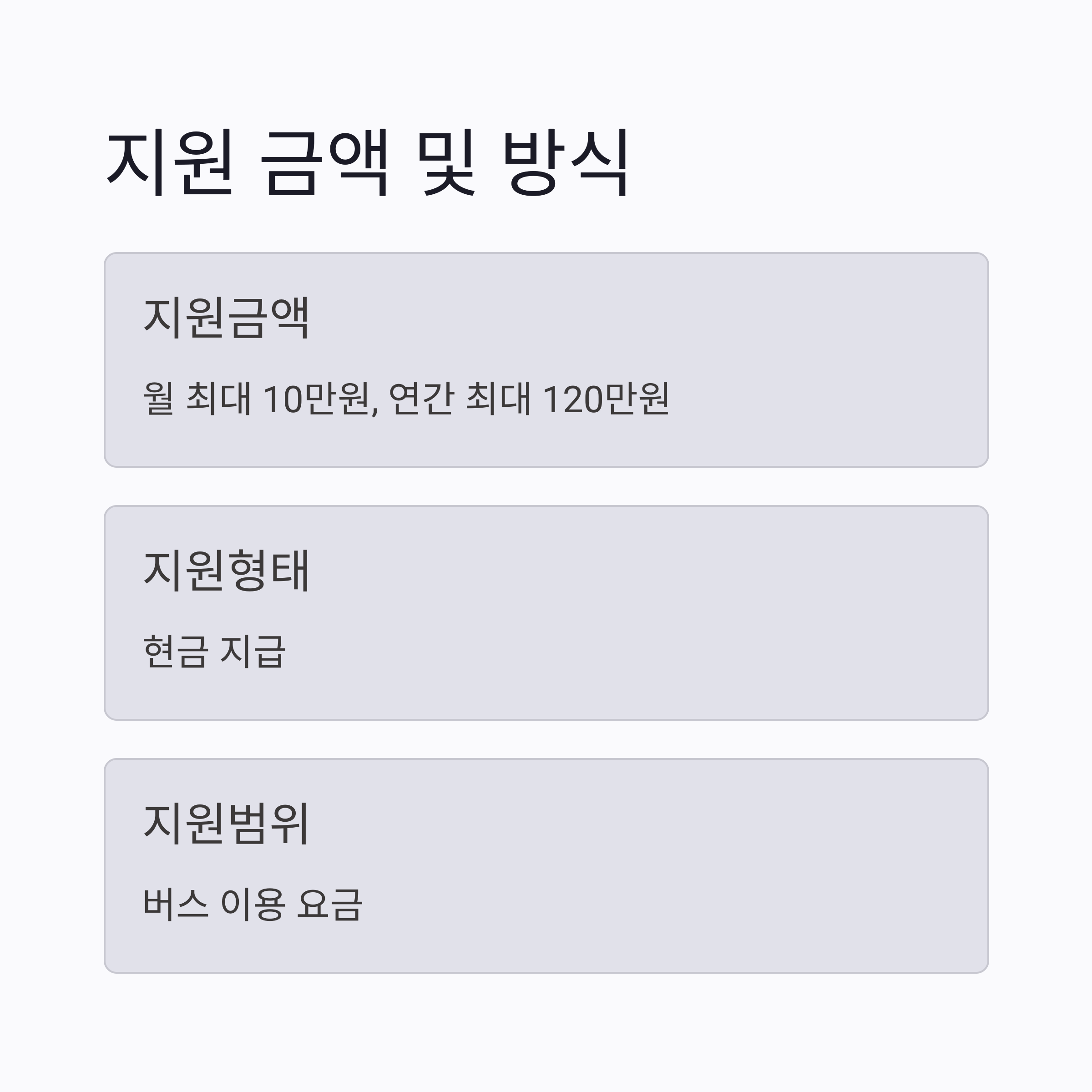 장애인 버스요금 지원의 금액과 방식 설명 이미지, 월 10만원까지 현금 지원 안내 내용 포함