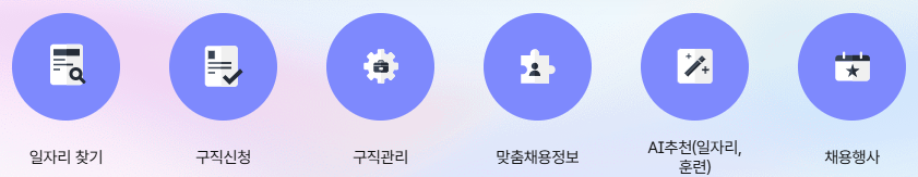고용보험
