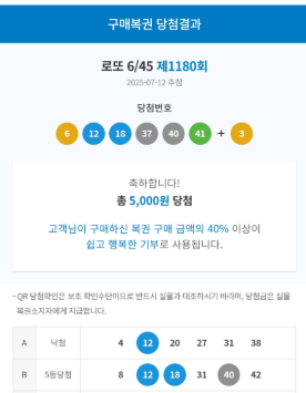 복권 당첨 내용