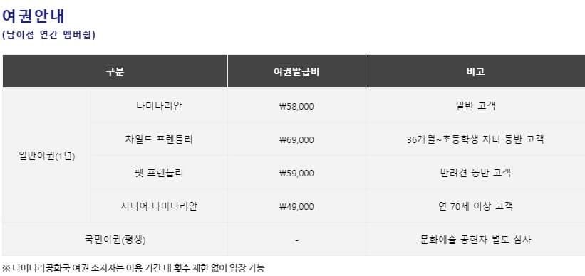 남이섬 연간 멤버쉽