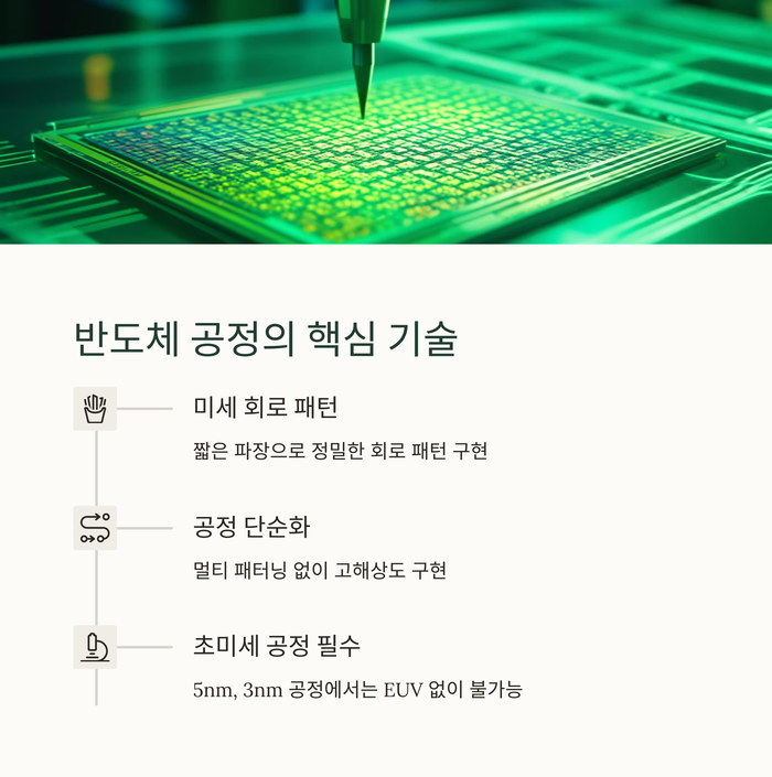 IT &amp; 테크
