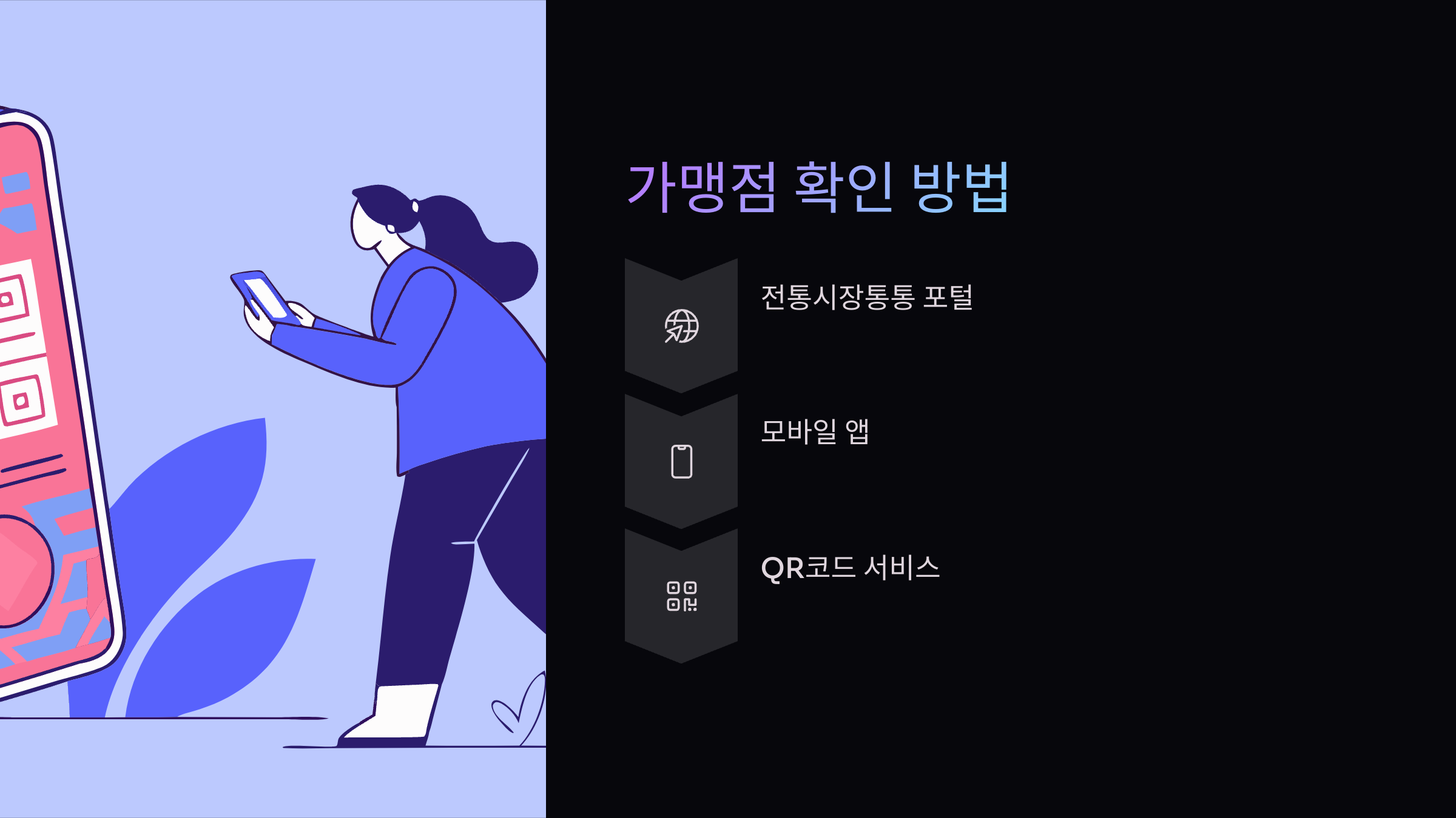 가맹점-확인