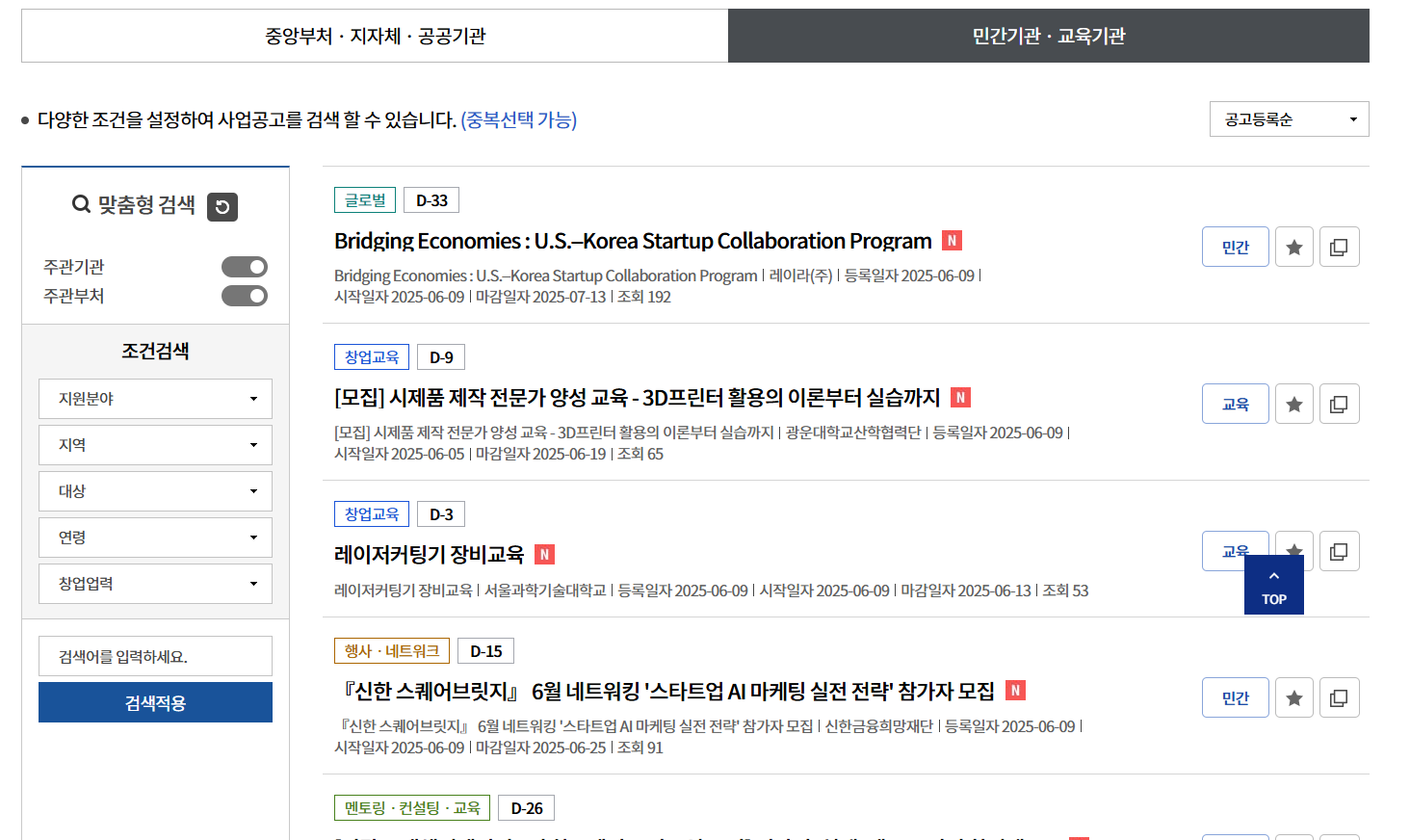 청년 창업 지원금