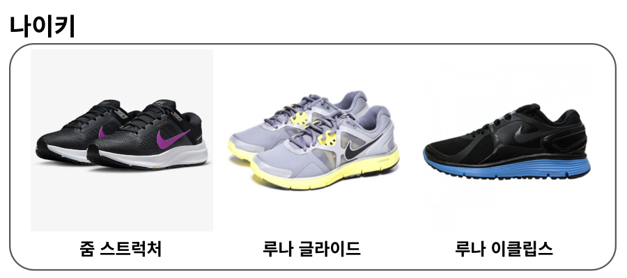 마라톤화 런닝화 추천