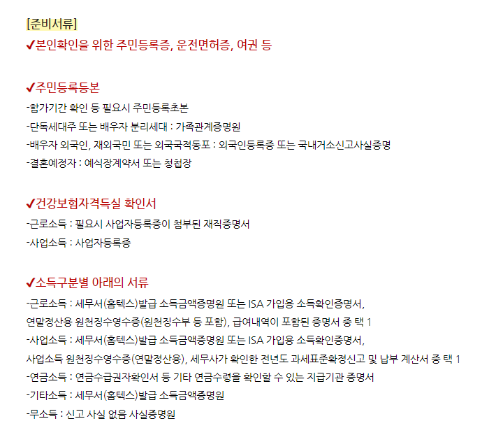 정부 주거안정 월세대출 지원금 준비서류