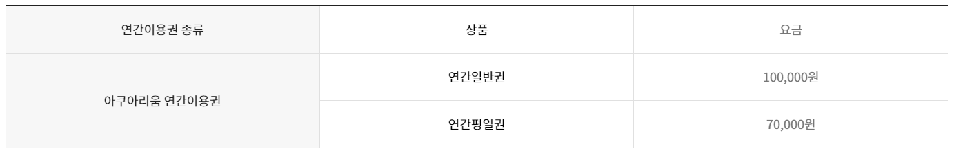 아쿠아플라넷-연간회원권요금안내표