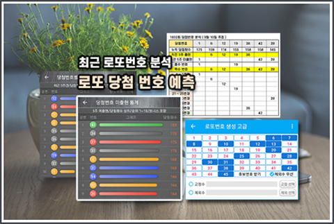 로또 당첨 번호 예측