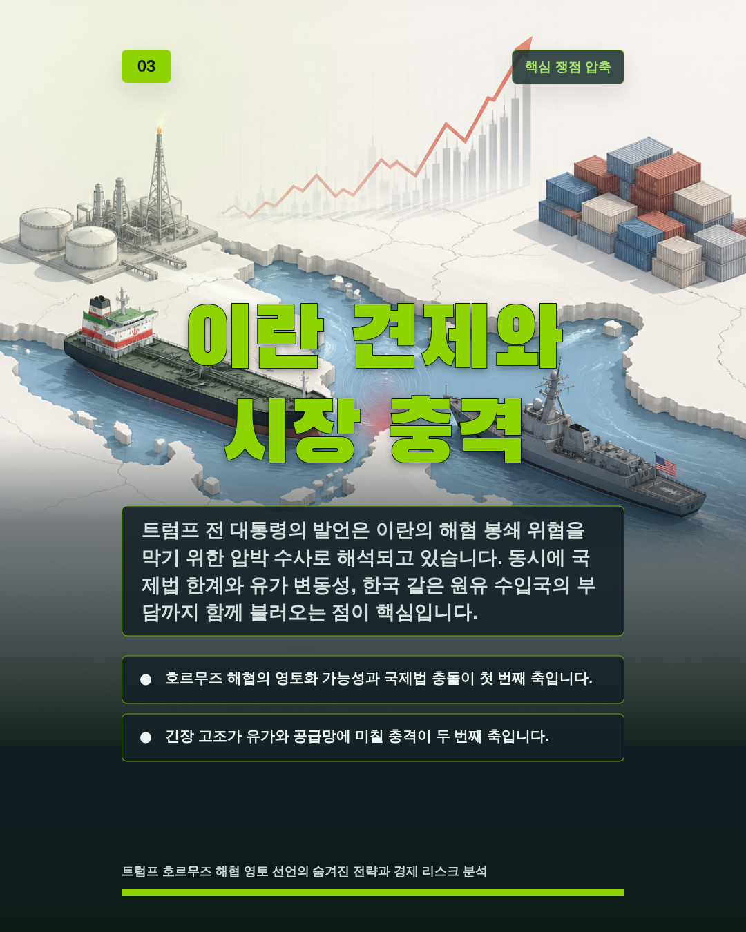 이란 견제와 시장 충격