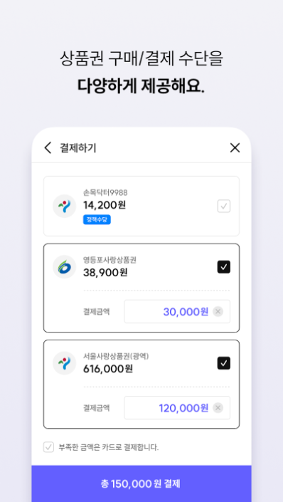 서울사랑상품권