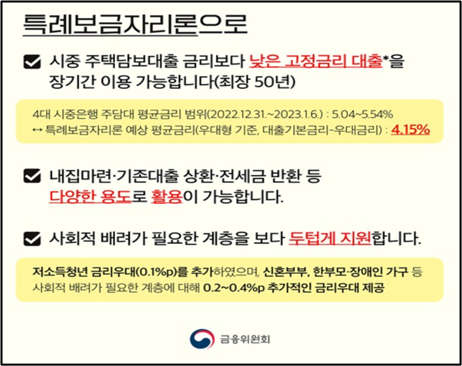 특례보금자리론-신청방법-자격