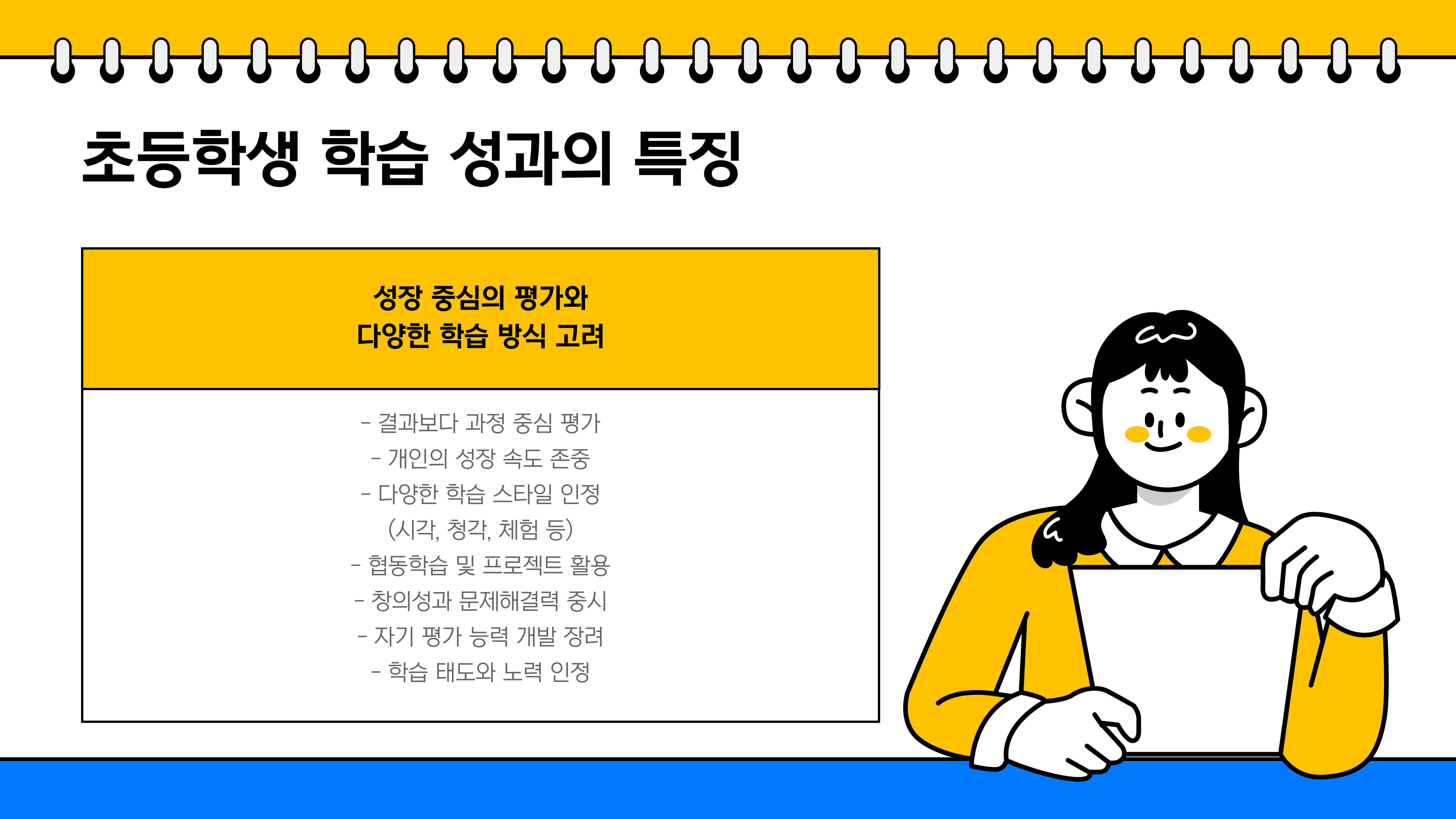 초등학생 학습 성과와 평가
