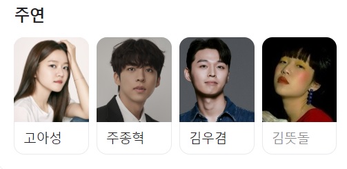 한국이 싫어서 등장인물 출연진