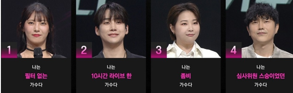 싱어게인3 출연진