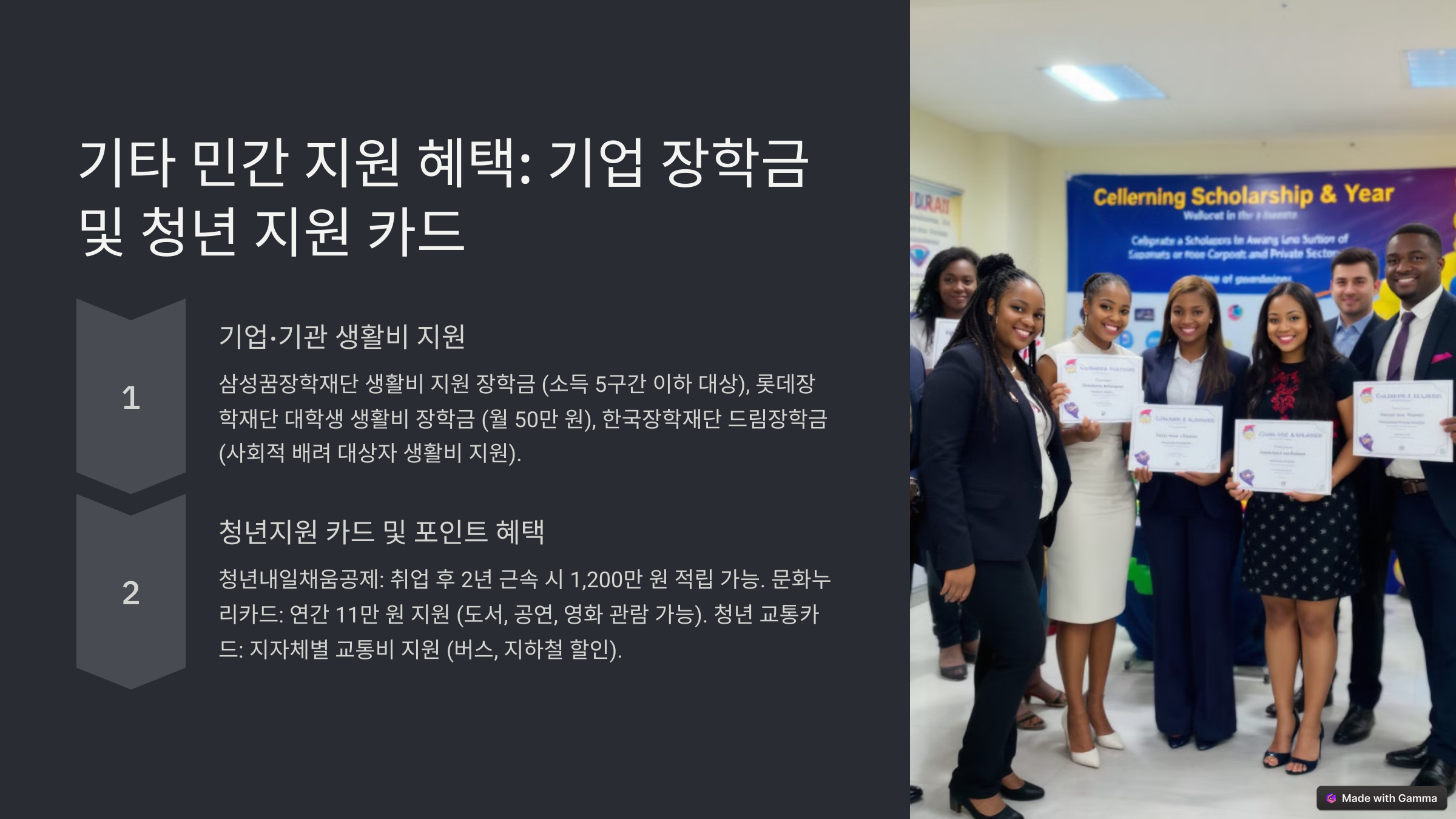 기타 민간 지원 혜택