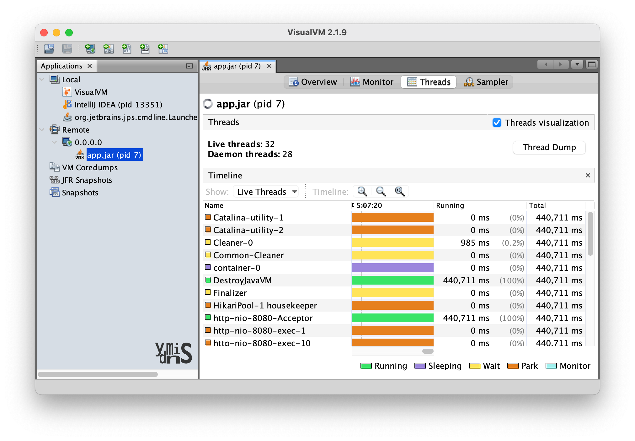 VisualVM 모니터링 모습이다.