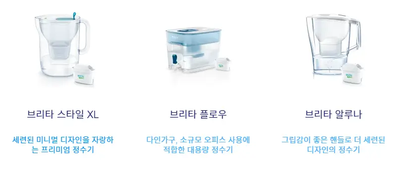 브리타정수기모델